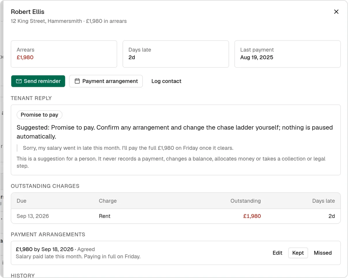 SortX arrears case for a sample tenant with the chasing history and next reminder