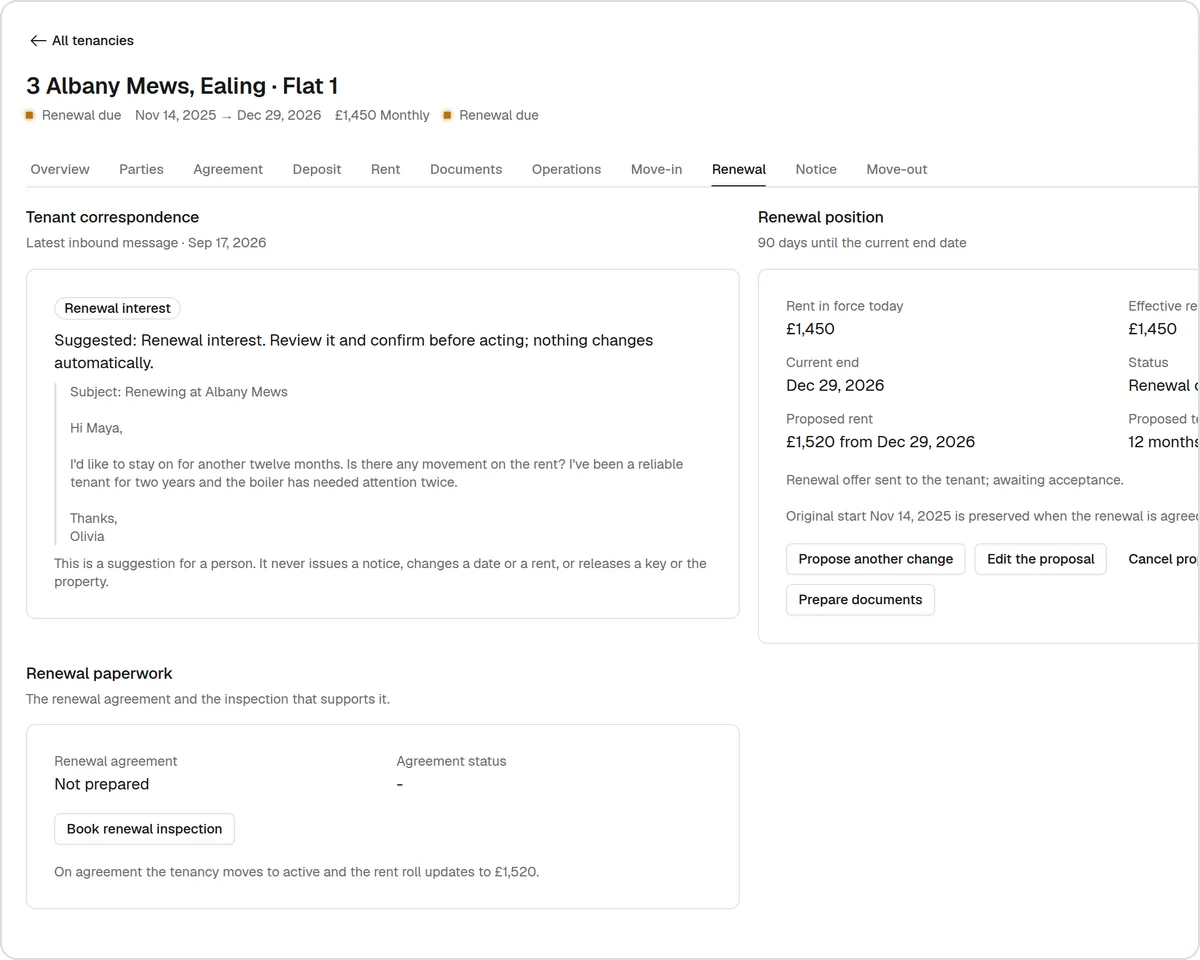 A sample tenancy renewal in SortX, with the tenant's reply and the proposed rent
